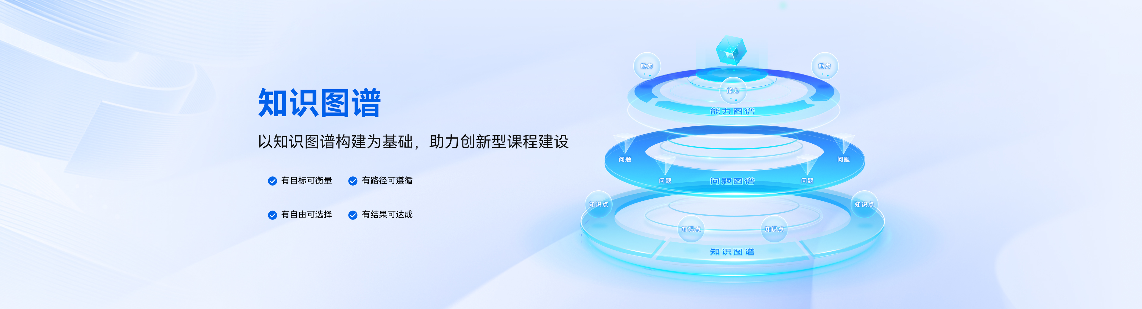 https://www.sunmooc.cc/ai_zhipu/